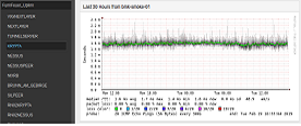 Freenet